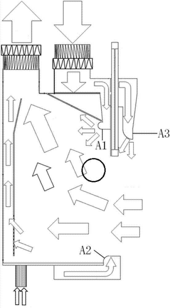 Ventilation cabinet