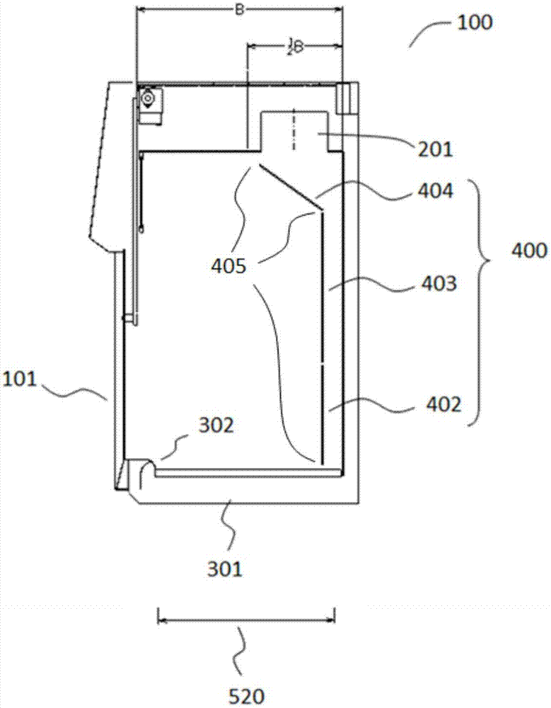 Ventilation cabinet