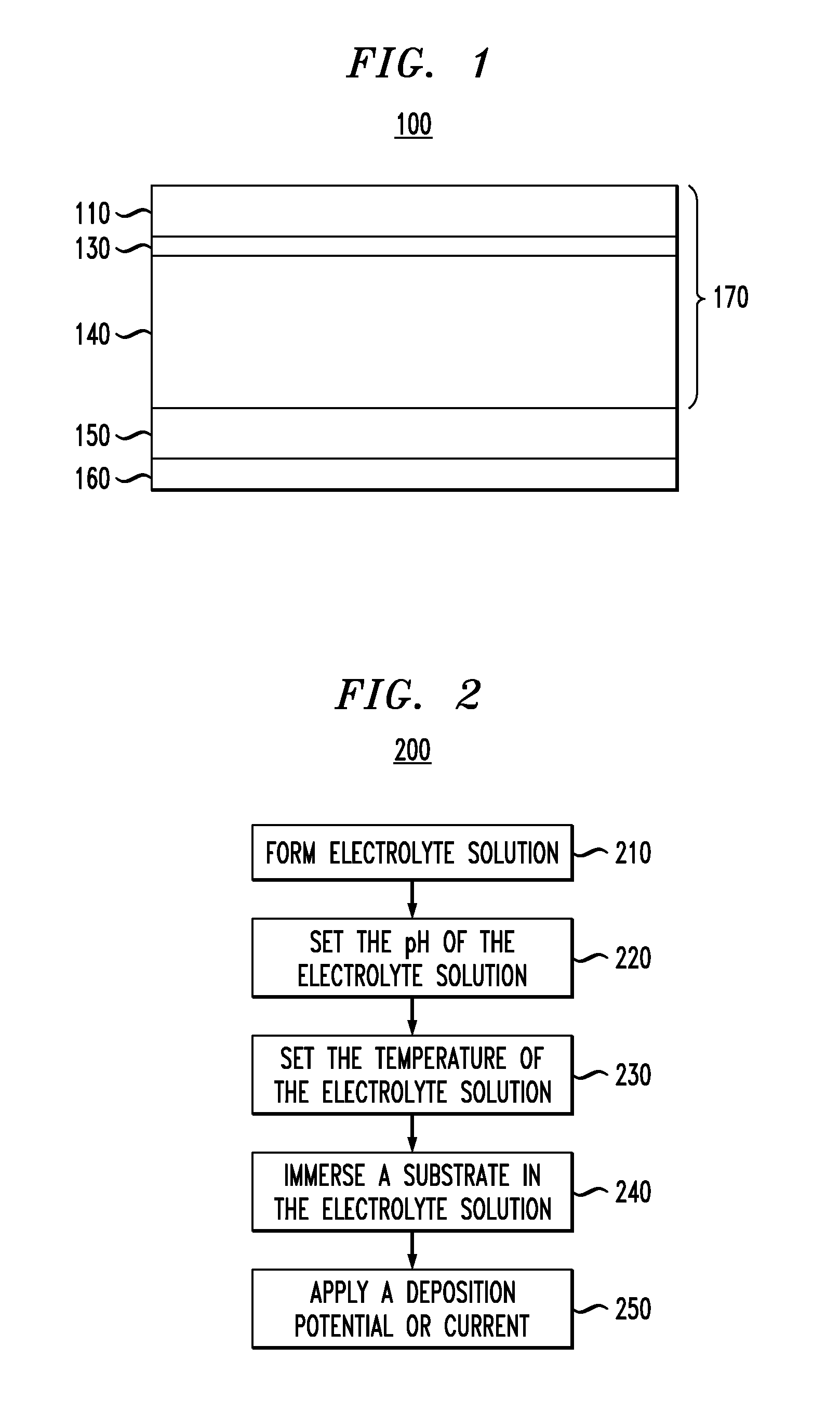 Forming a Photovoltaic Device