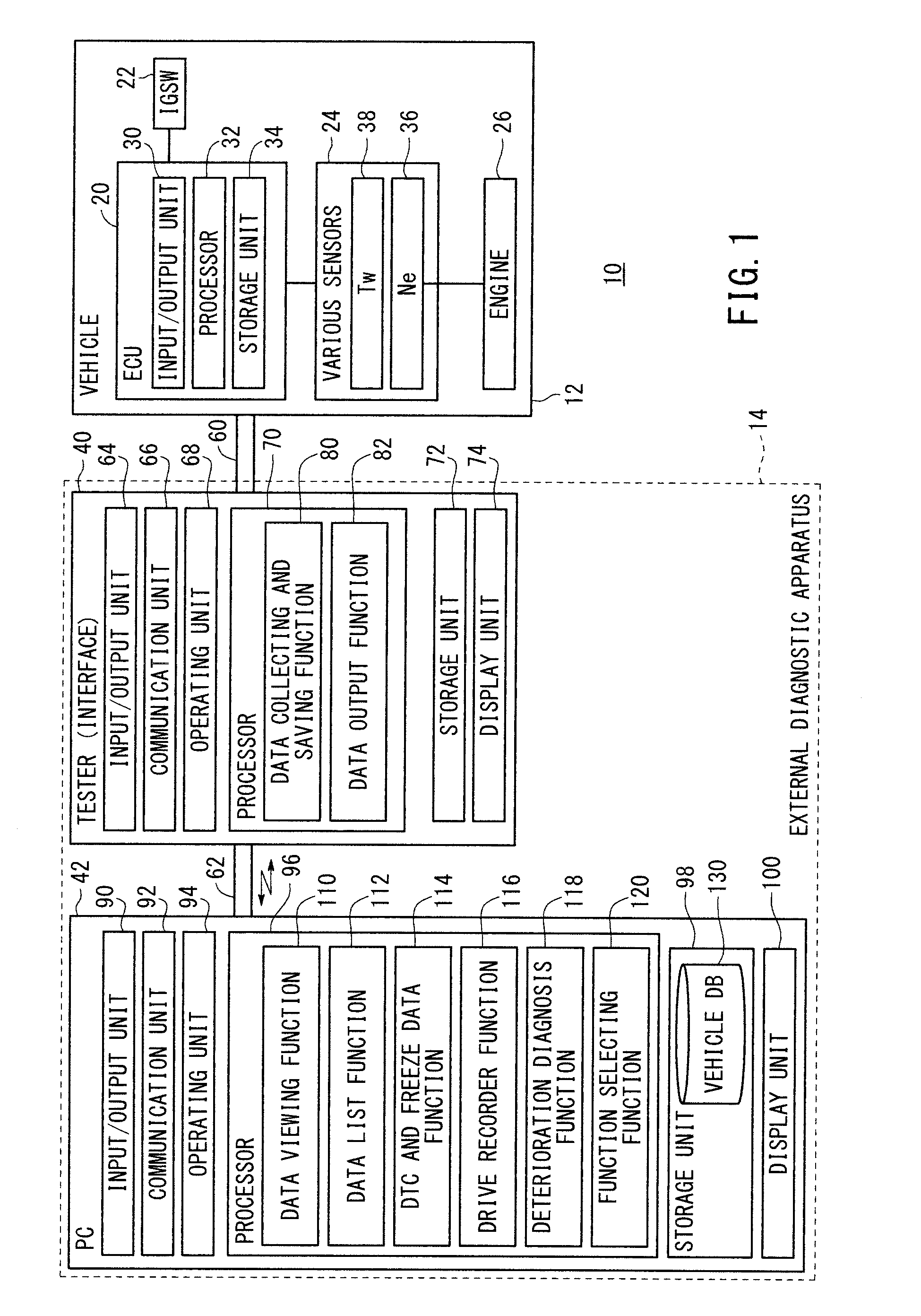 Vehicle diagnostic method, and external diagnostic device