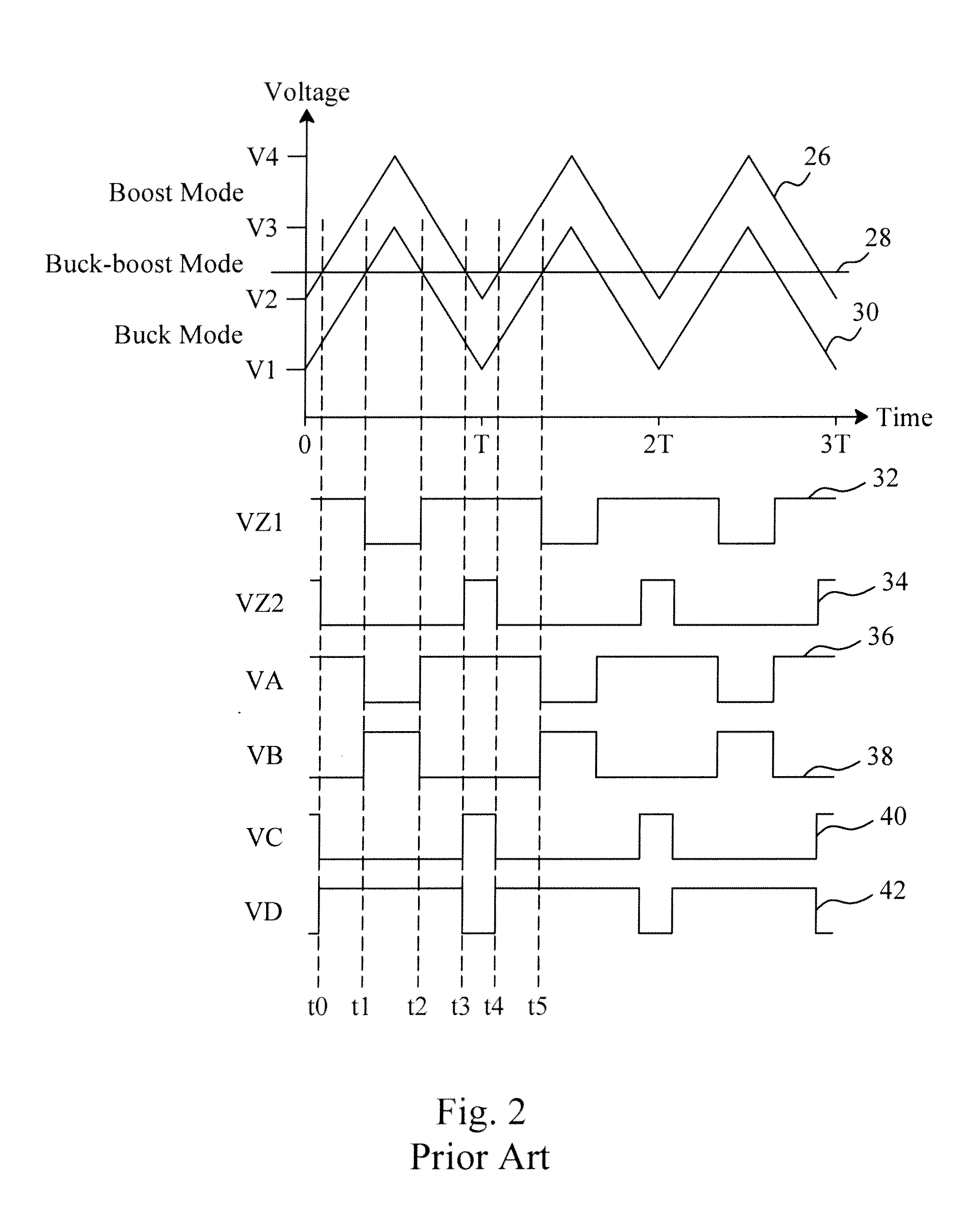 Control circuit and method for a buck-boost power converter