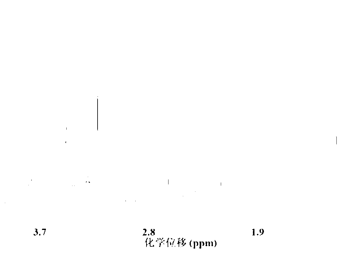 Preparation method of polyamino acid segmented copolymer and polyamino acid segmented copolymer hydrogel