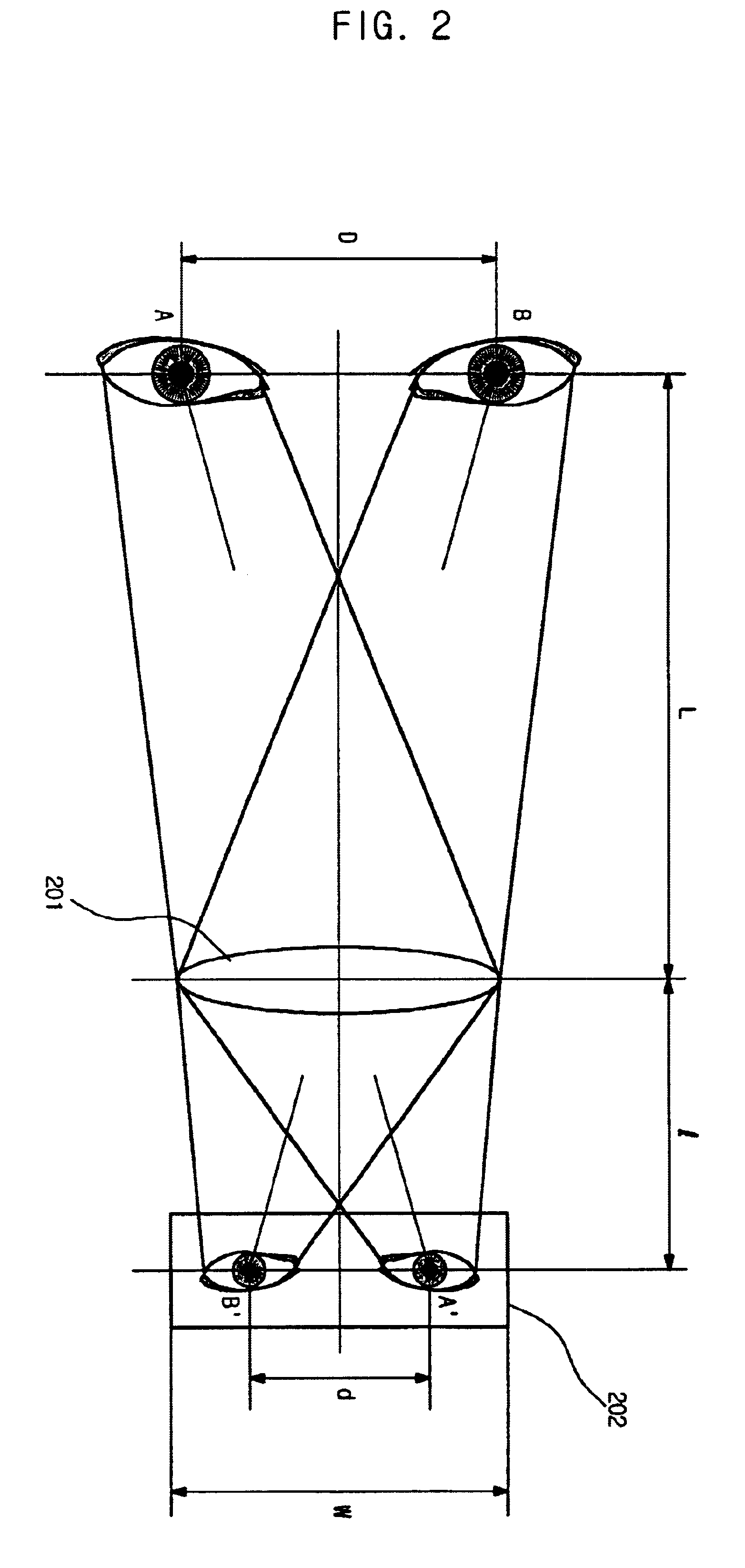 Apparatus for focusing iris images of both eyes