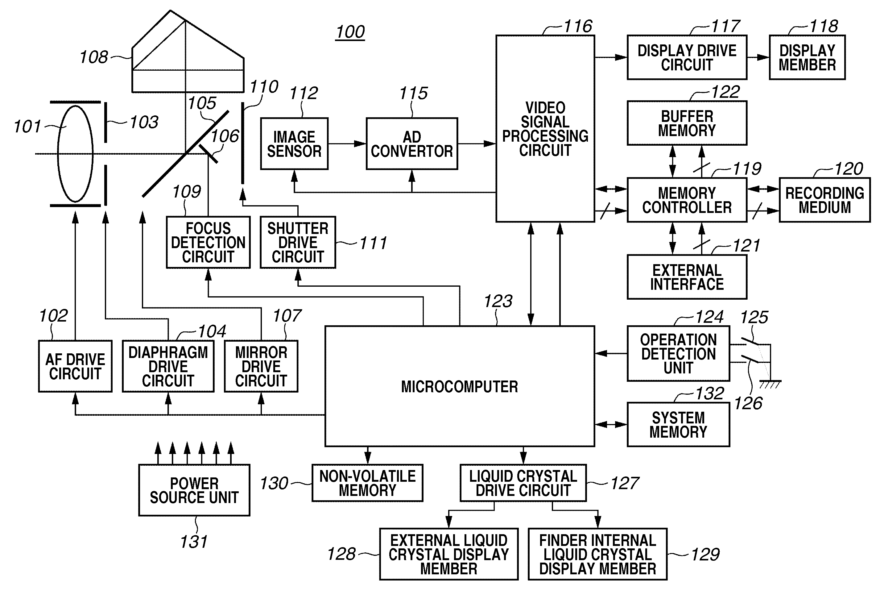 Imaging apparatus and control method thereof