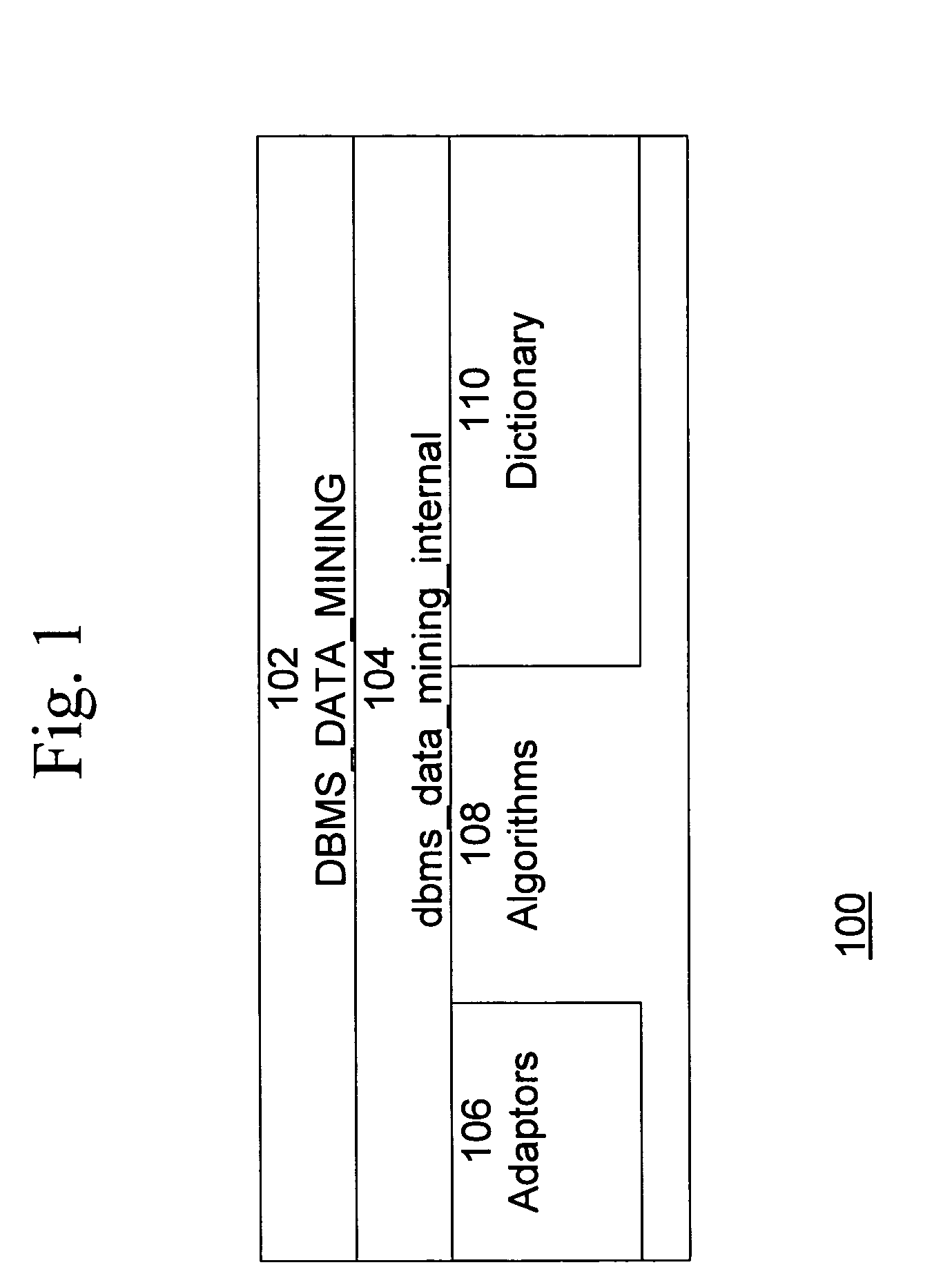 Support vector machines in a relational database management system