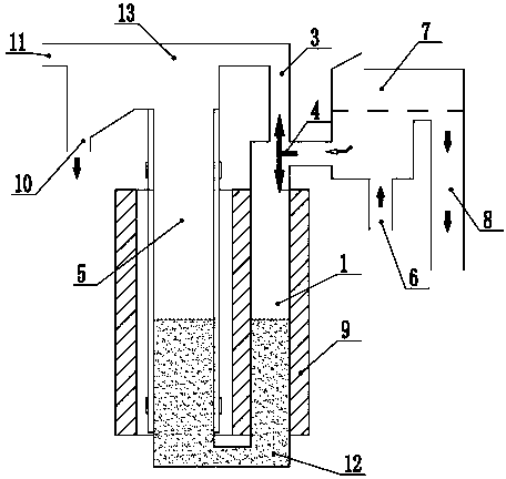 Heating body with water inlet loop air exhausting device