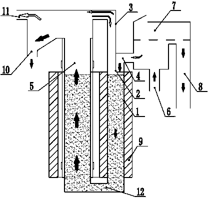 Heating body with water inlet loop air exhausting device