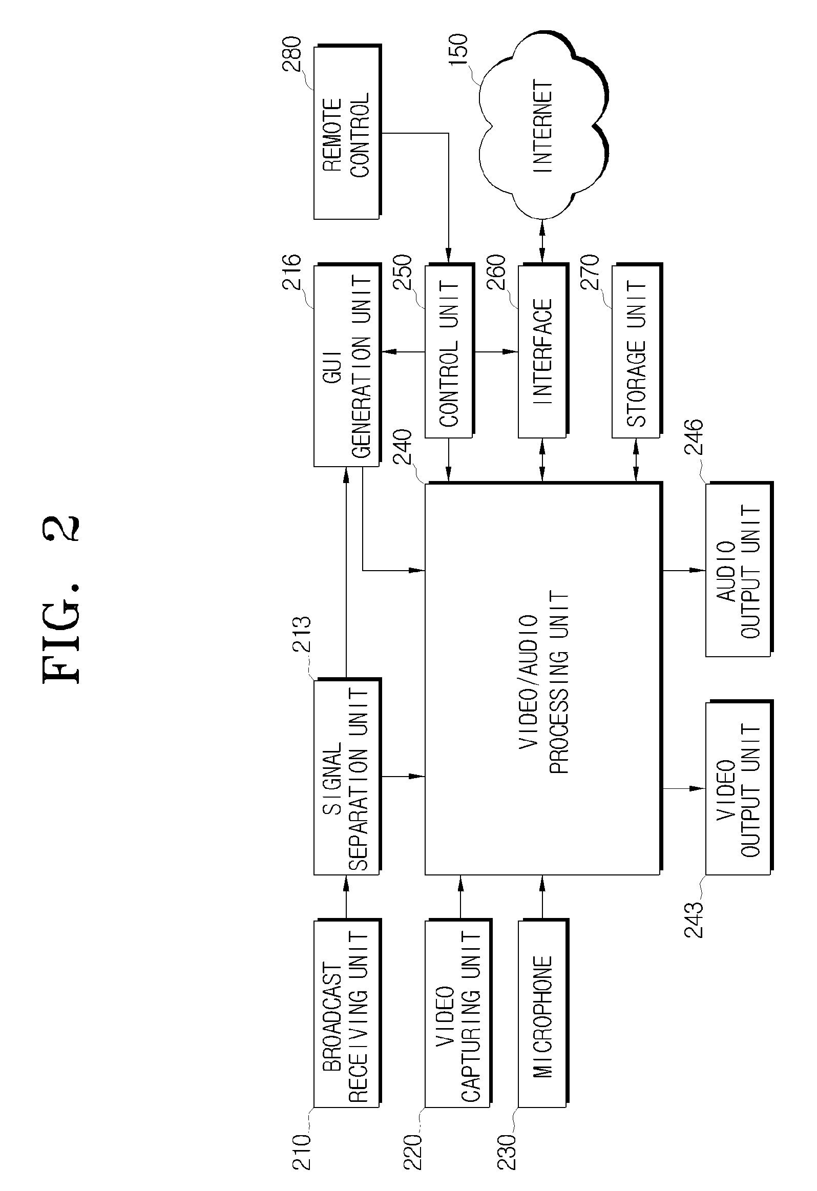 Method for providing video telephony using broadcast receiving apparatus