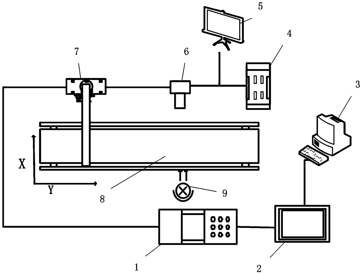 Paper defect detection system for medical test paper