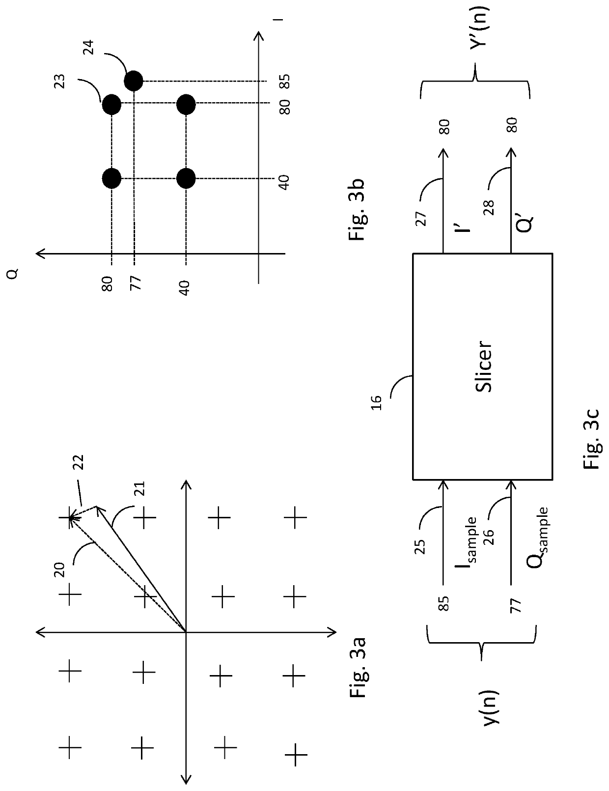 Adaptive equalisation