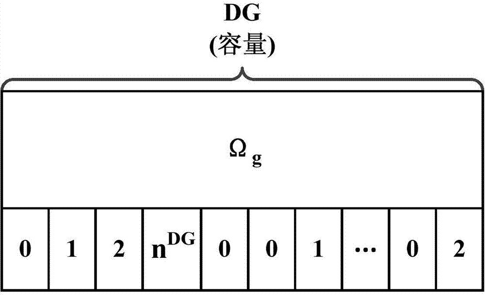 Planning method and device for active power distribution network