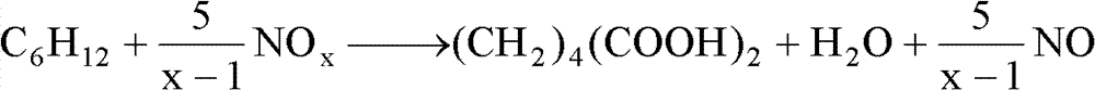 Method for high-selectivity co-production of nitrocyclohexane and adipic acid