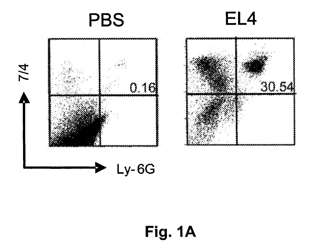 Methods and compositions for the treatment of sterile inflammation