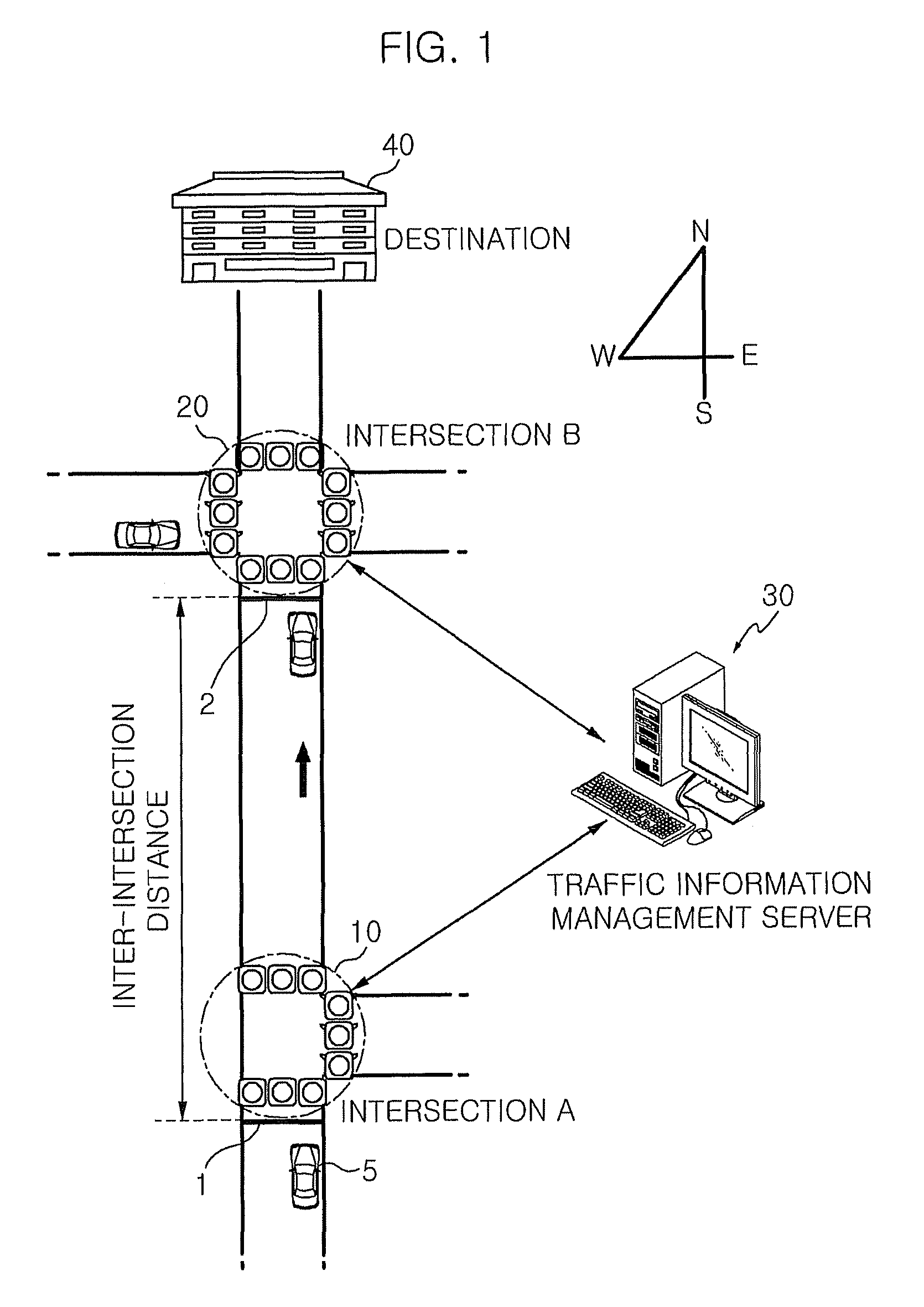 Apparatus for informing economical speed of vehicle and method thereof