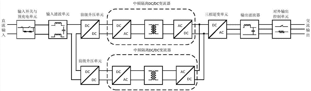 Auxiliary current transformer and control method thereof