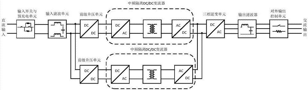 Auxiliary current transformer and control method thereof