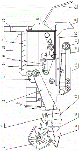 Small soybean joint harvesting machine