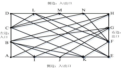 Free flight analog simulation platform