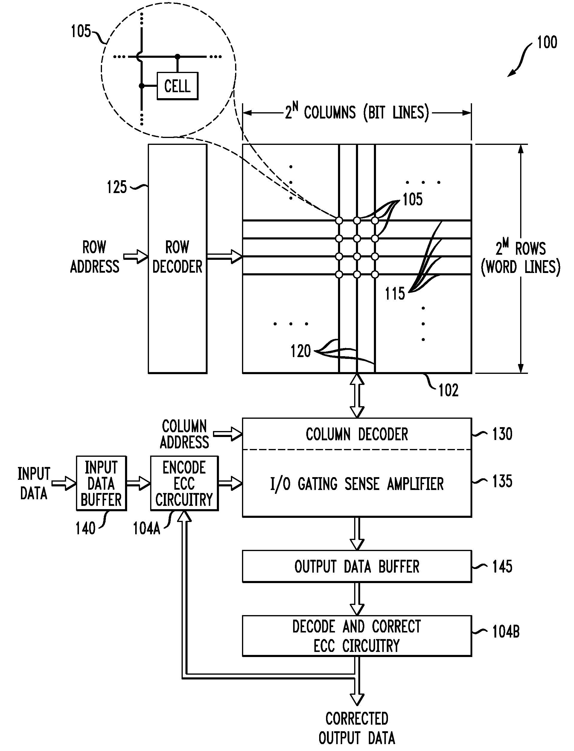 Memory Device with Error Correction Capability and Preemptive Partial Word Write Operation