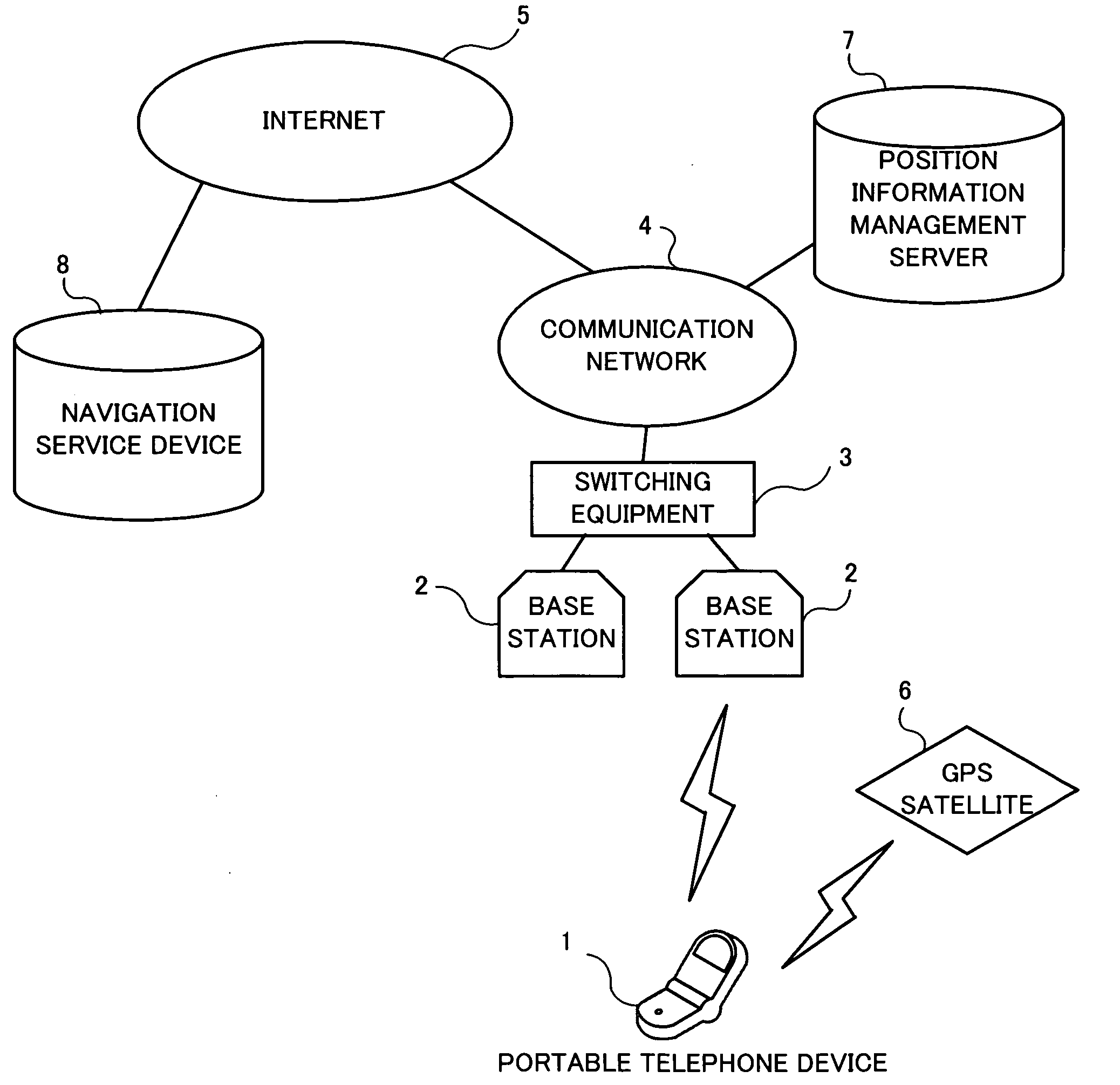 Electronic device and recording medium