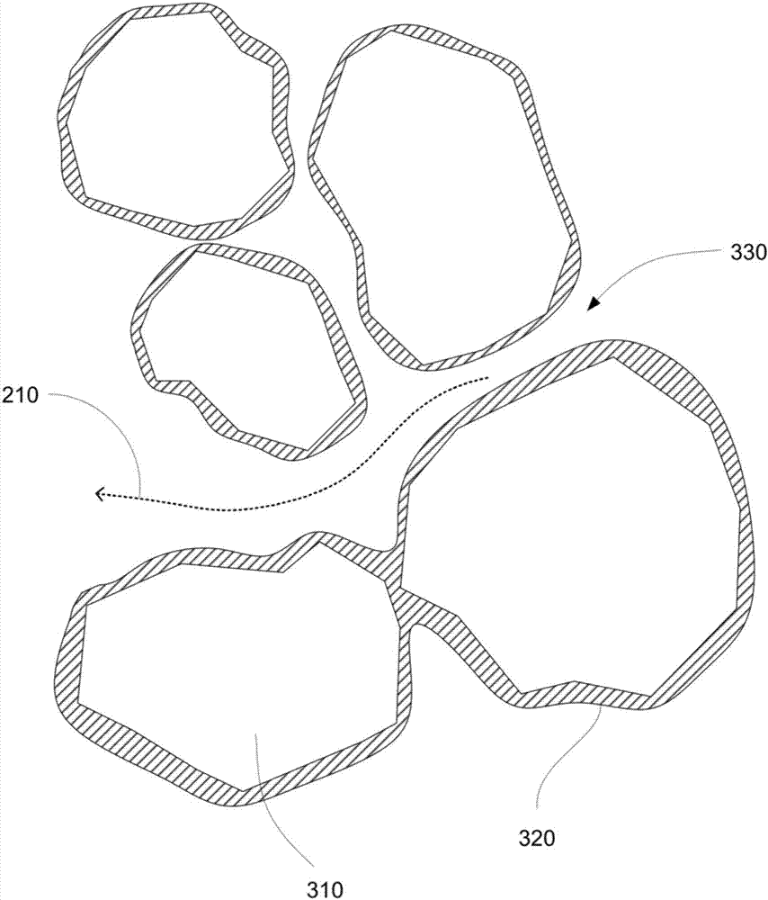 Thermal insulation system using evaporative cooling