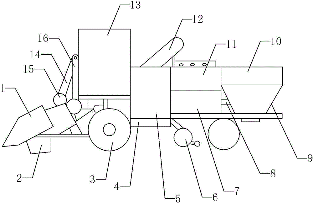 Driving method for maize harvesting machine