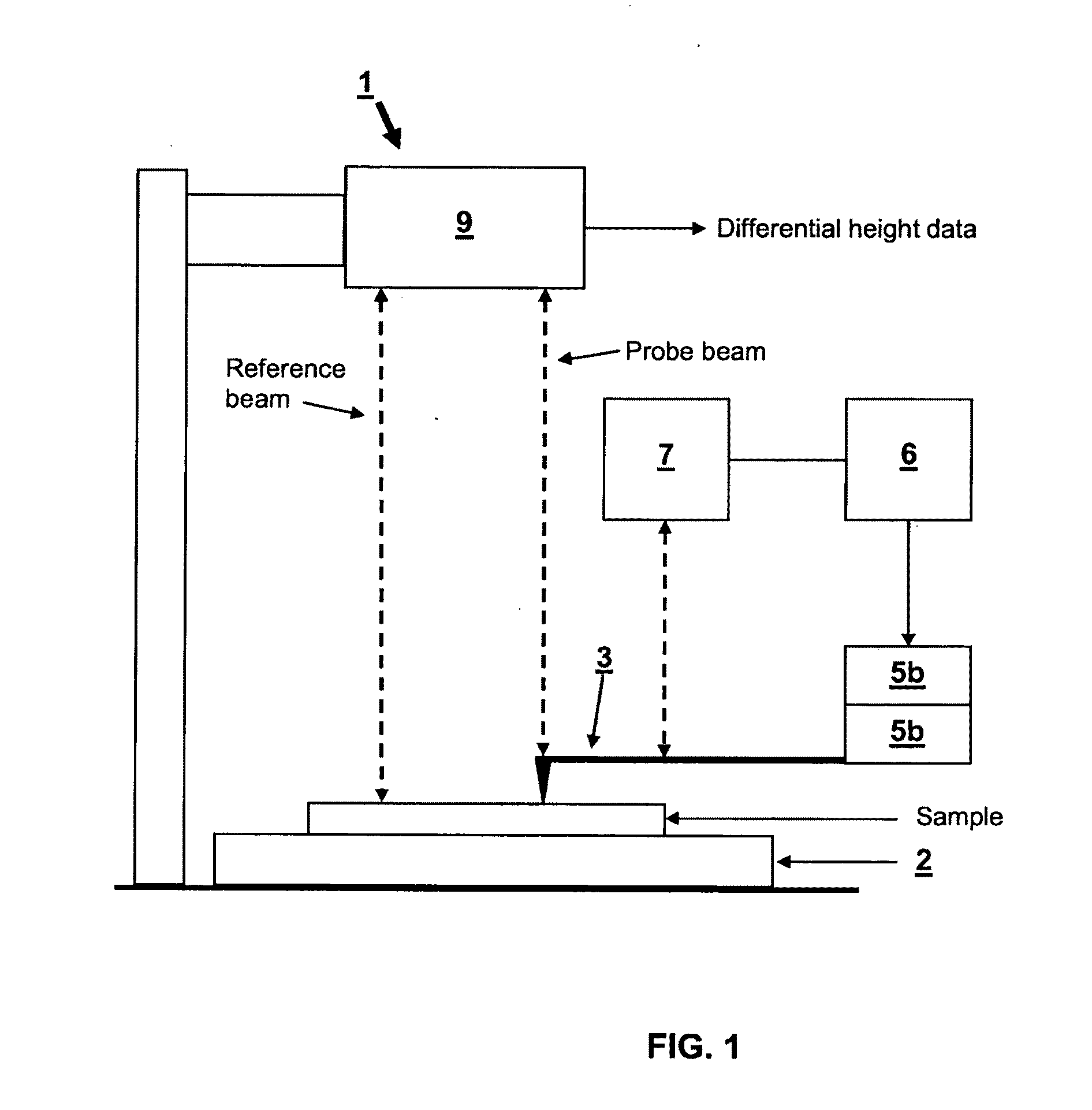 Vibration compensation in probe microscopy