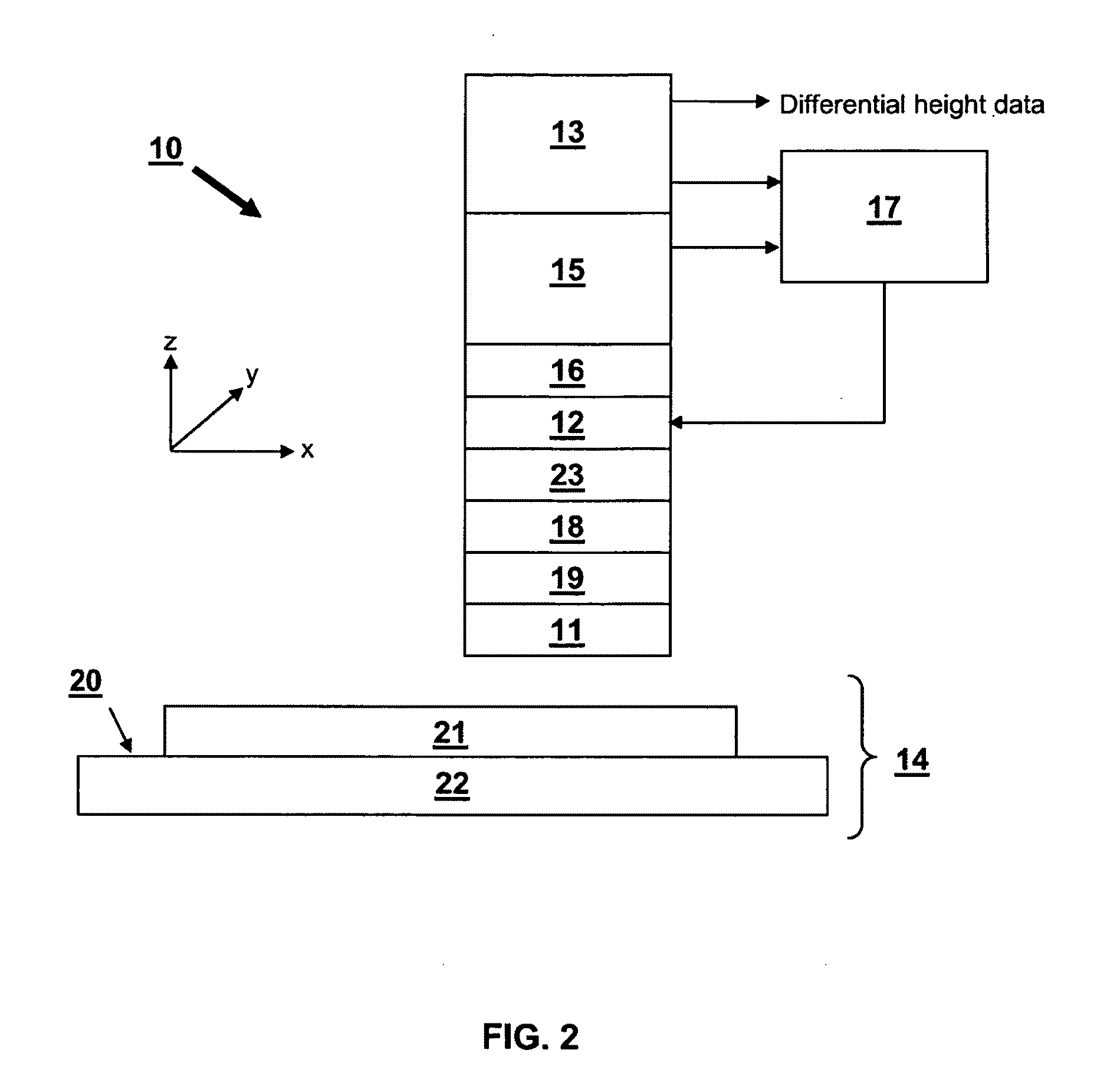 Vibration compensation in probe microscopy