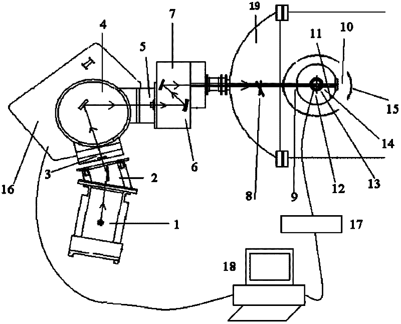 Vacuum ultraviolet hemisphere reflectivity testing device