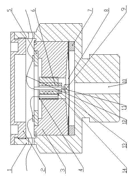 Pressure control device