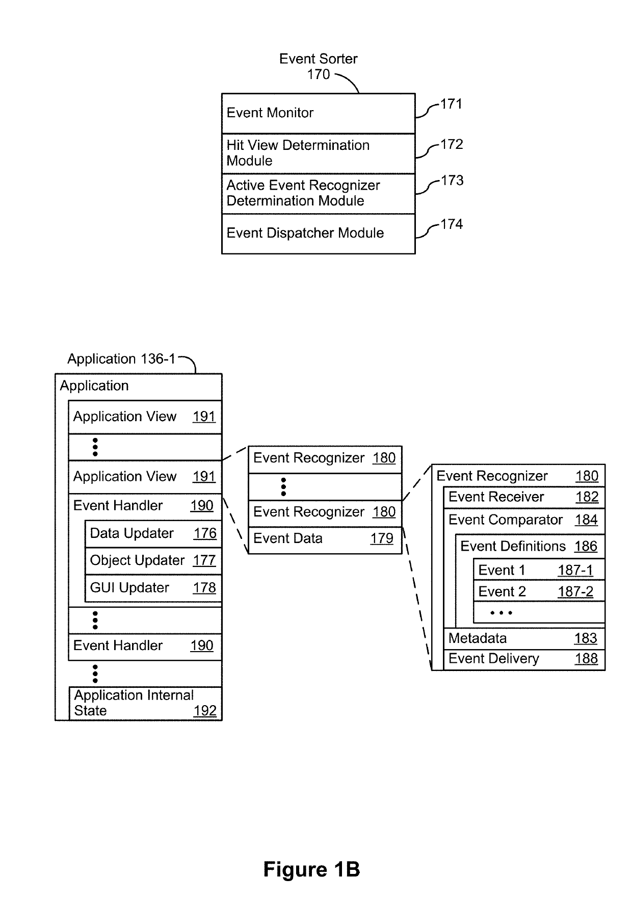 Devices, Methods, and Graphical User Interfaces for Generating Tactile Outputs