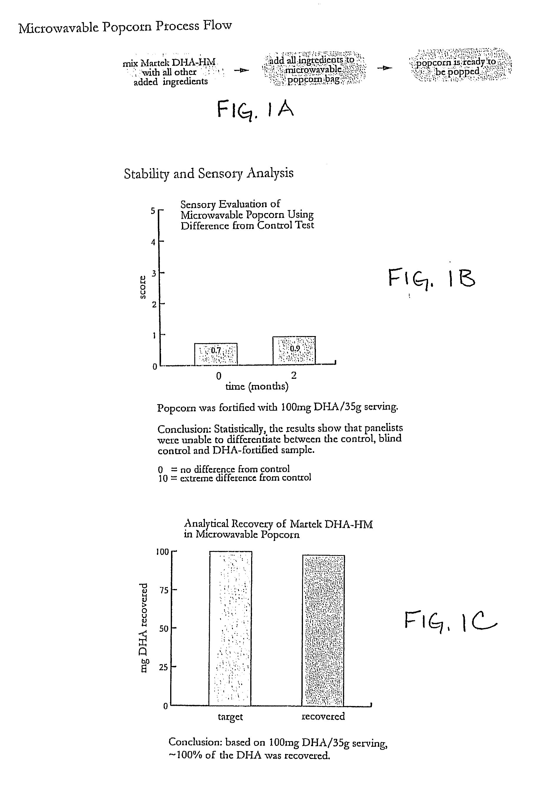 Microwaveable Popcorn and Methods of Making