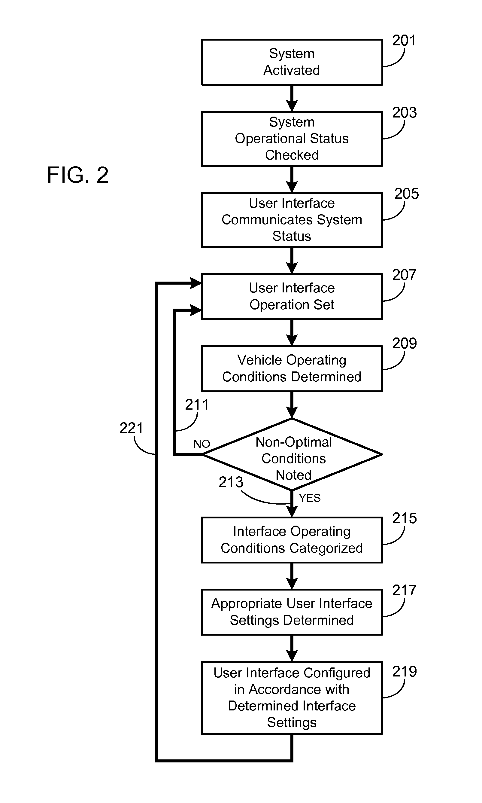 Adaptive Audible Feedback Cues for a Vehicle User Interface