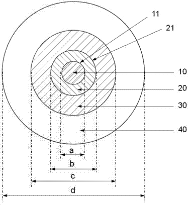 Single mode fiber and manufacturing method thereof