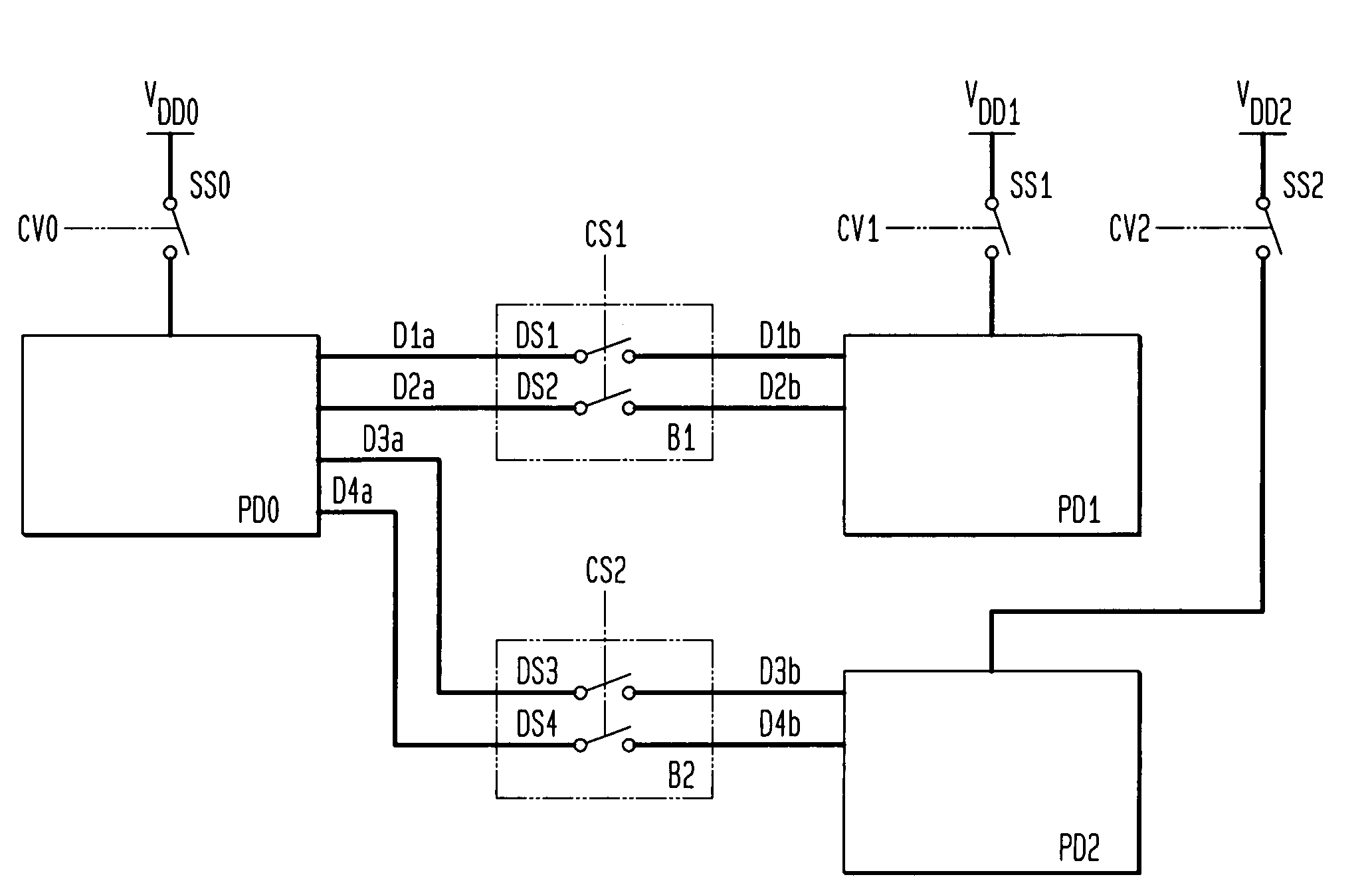 Integrated circuit with multiple power domains