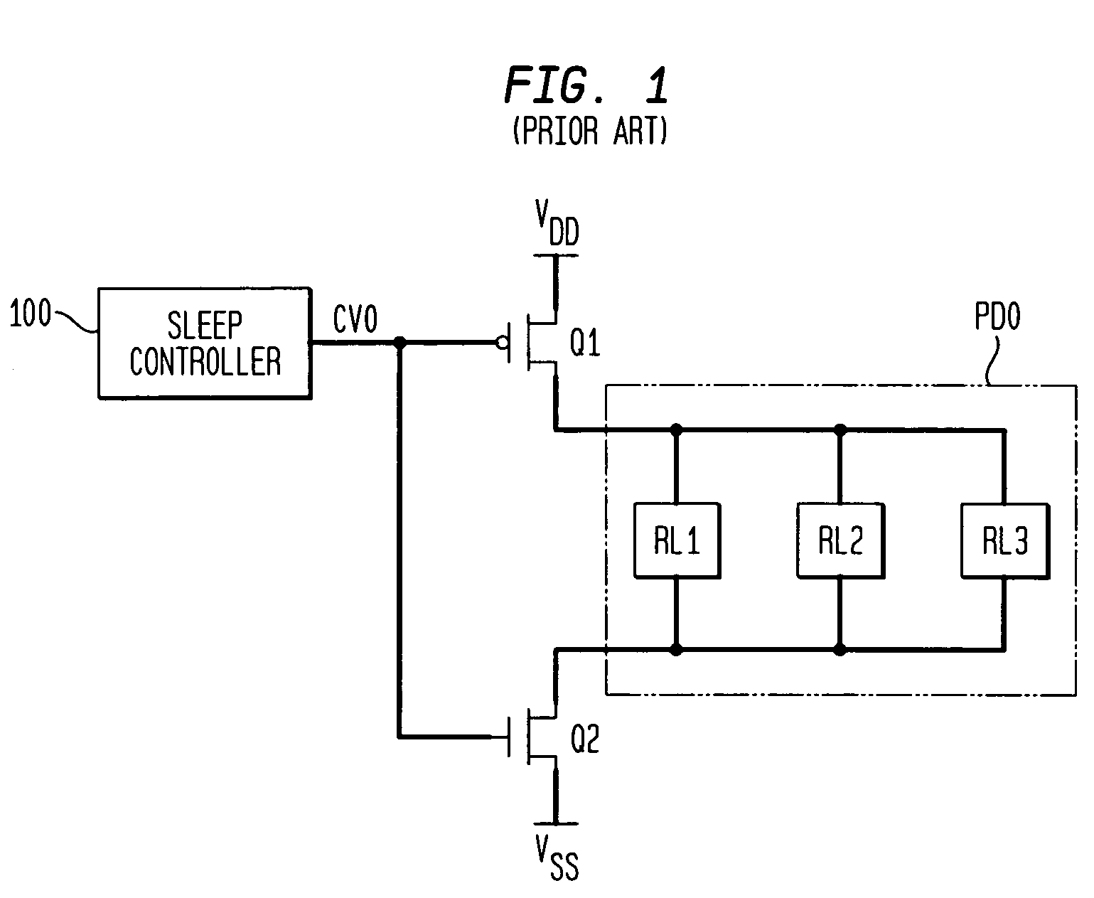 Integrated circuit with multiple power domains