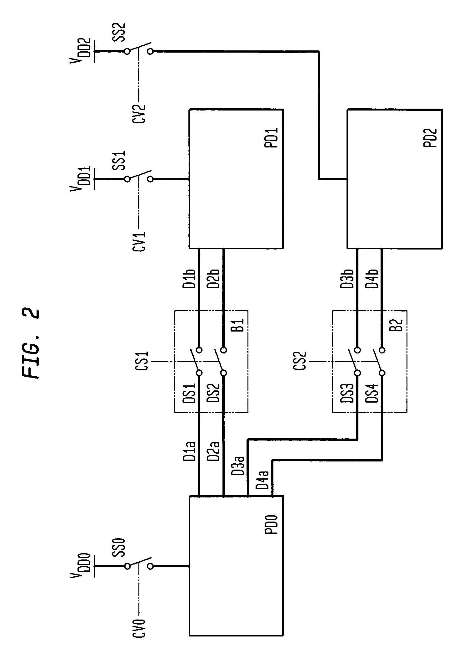 Integrated circuit with multiple power domains