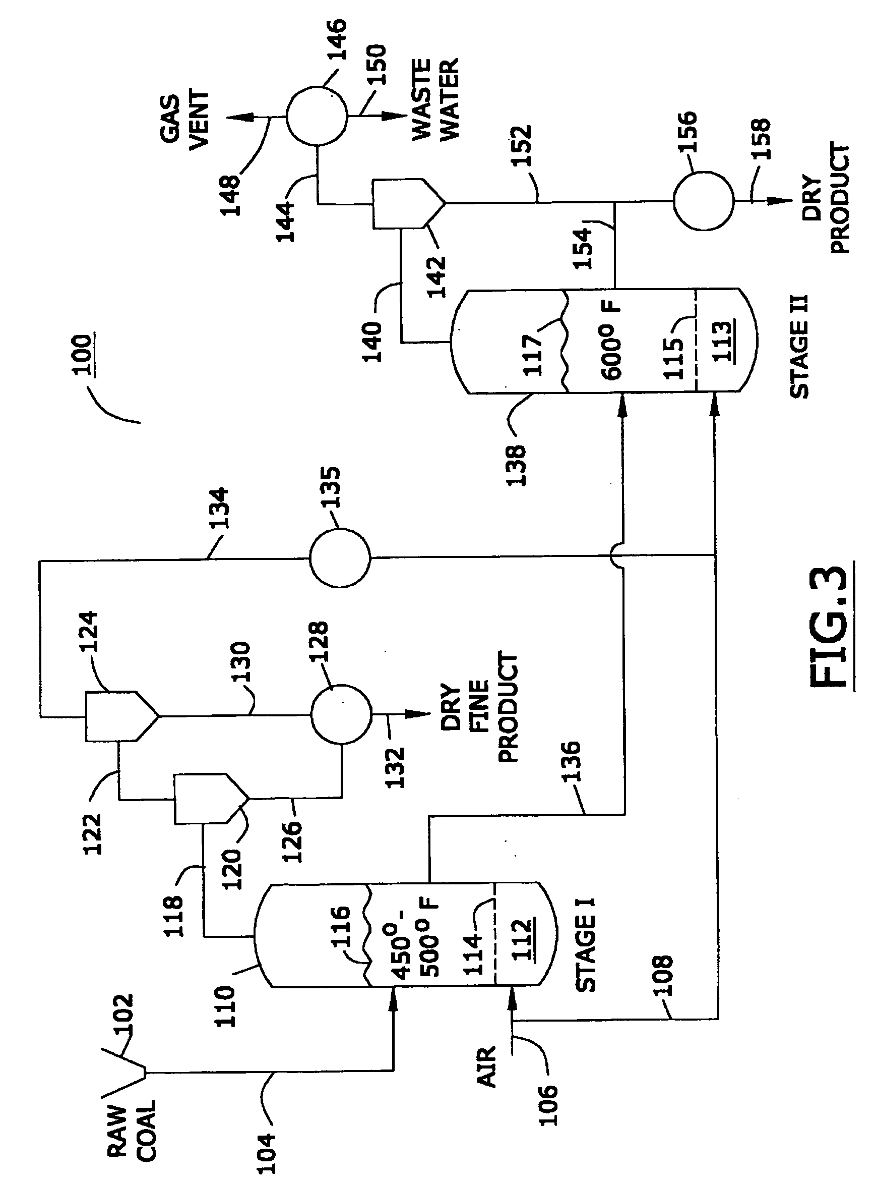 Process for in-situ passivation of partially-dried coal