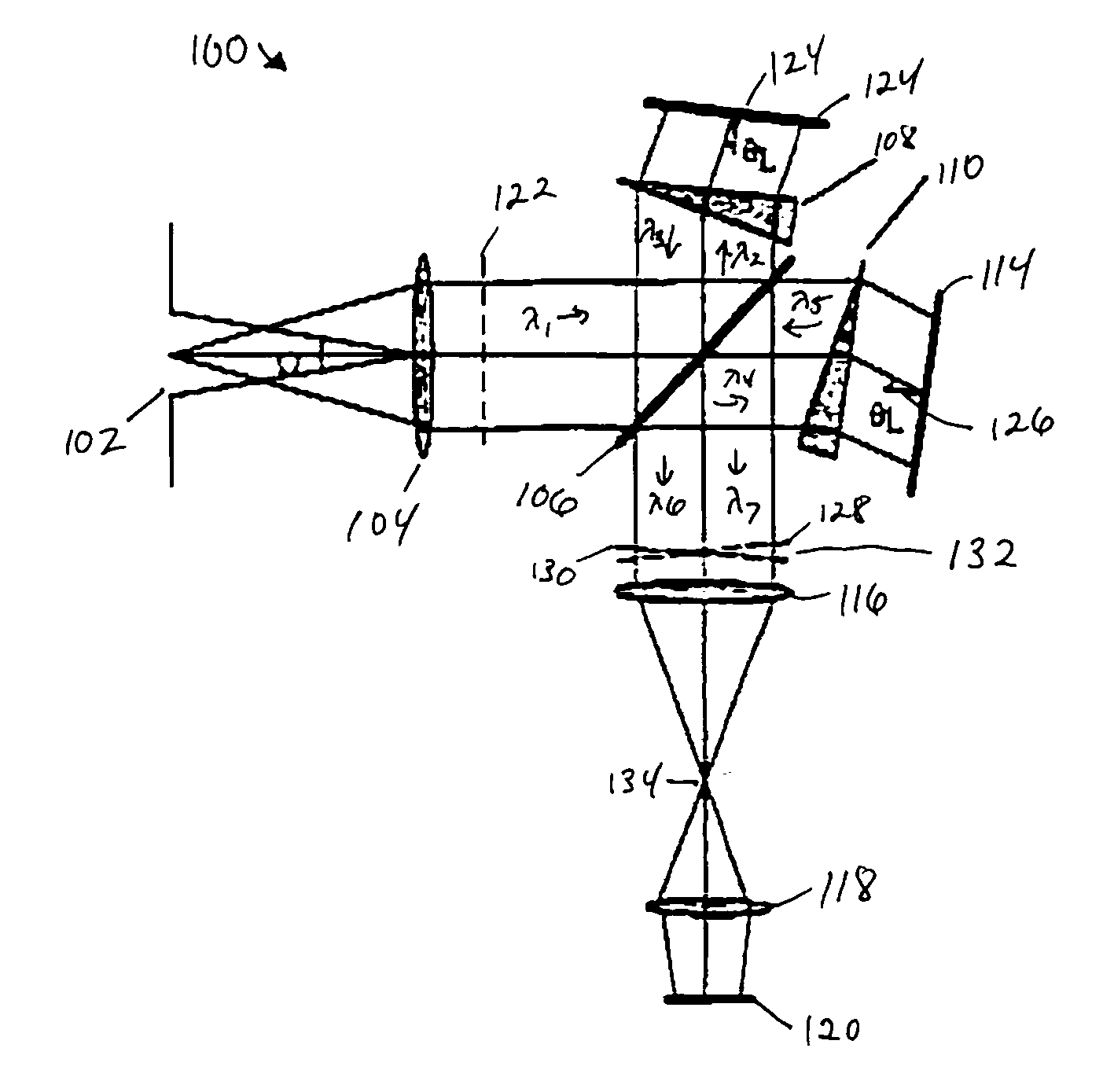 Compression assembly of spatial heterodyne spectrometer (SHS)