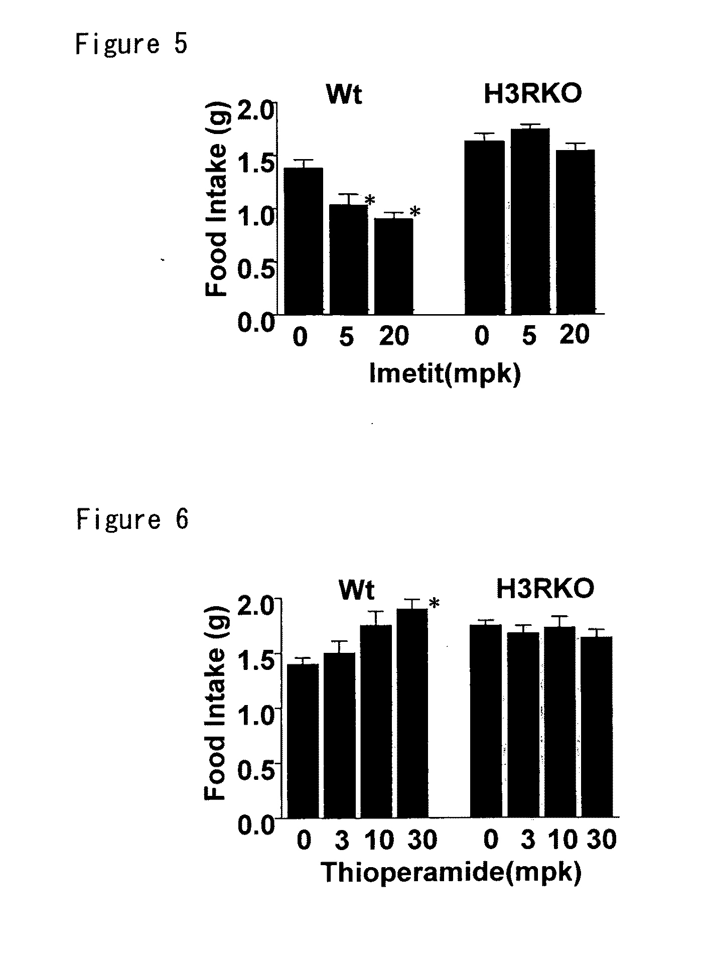 Histamine H3 Agonist for use as Therapeutic Agent for a Lipid/Glucose Metabolic Disorder