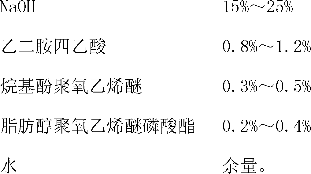 Cleaning agent and preparation process and application thereof