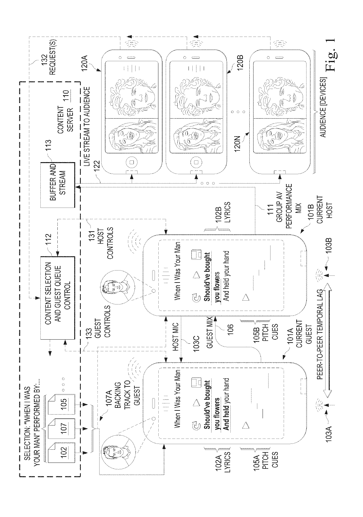 Audiovisual collaboration system and method with latency management for wide-area broadcast and social media-type user interface mechanics