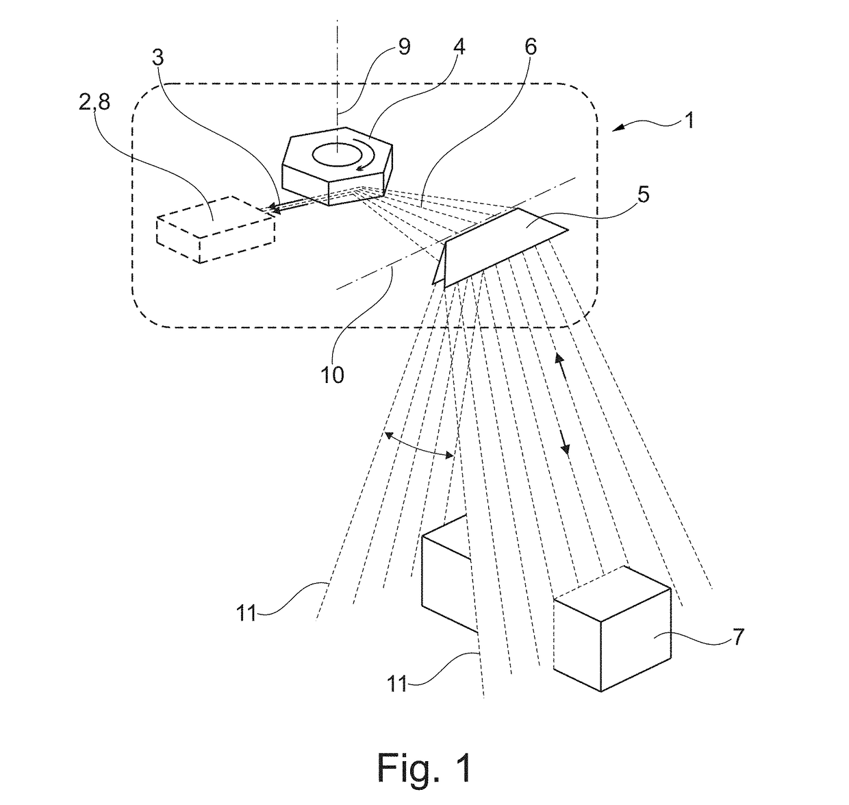 Method of imaging an object for tracking and documentation in transportation and storage