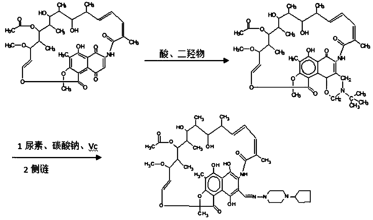 Preparation method of high-purity rifapentine