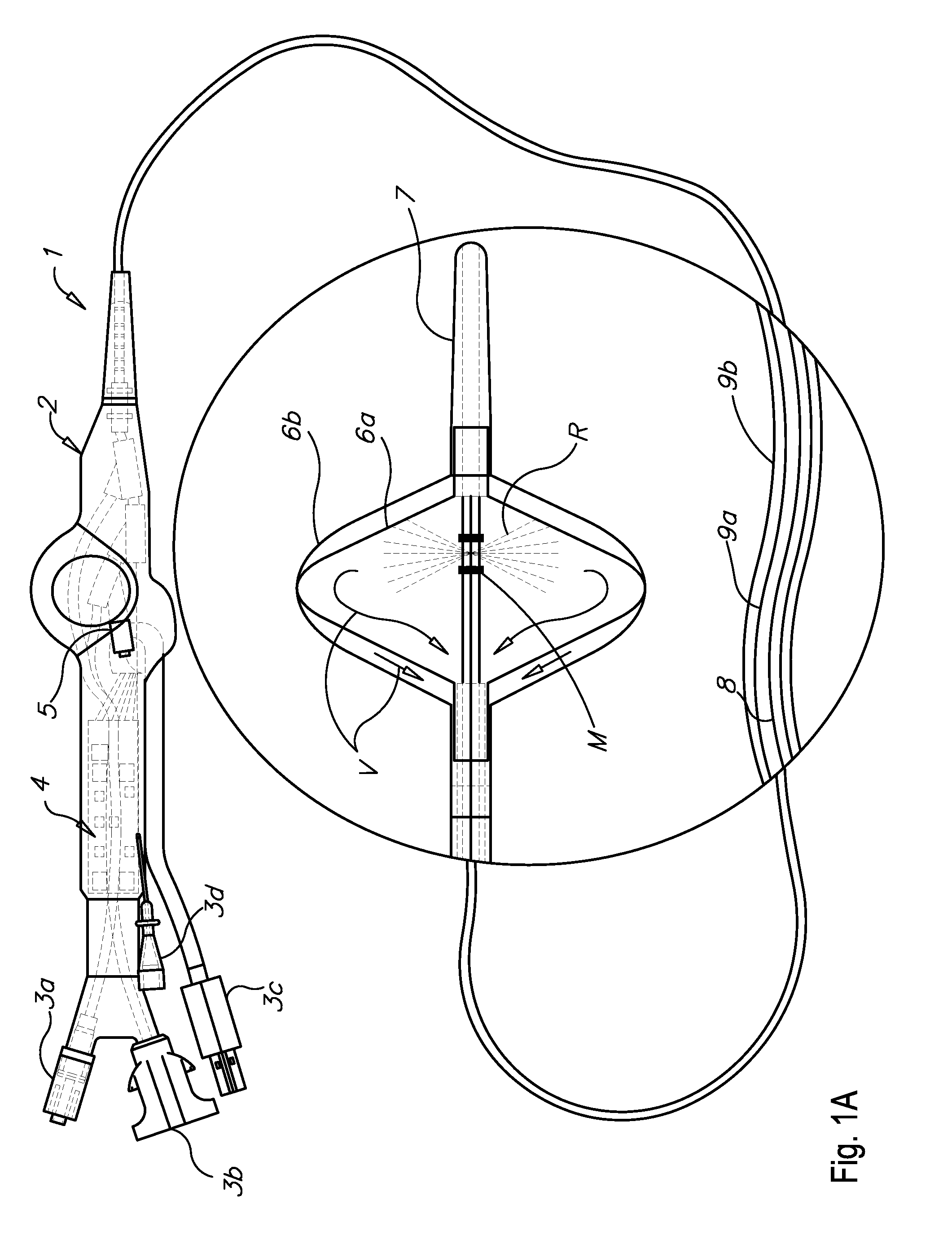 Method and apparatus for inflating and deflating balloon catheters