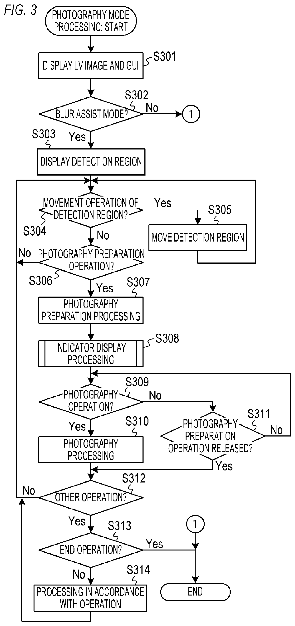 Electronic device