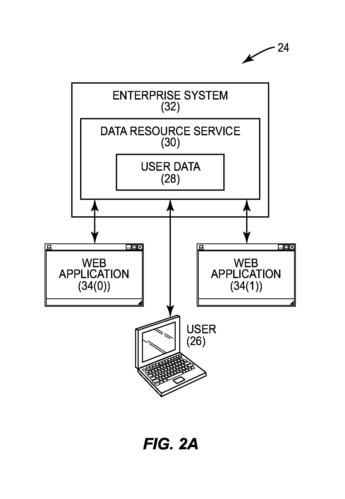 Providing data resource services within enterprise systems for resource level sharing among multiple applications, and related methods, systems, and computer-readable media