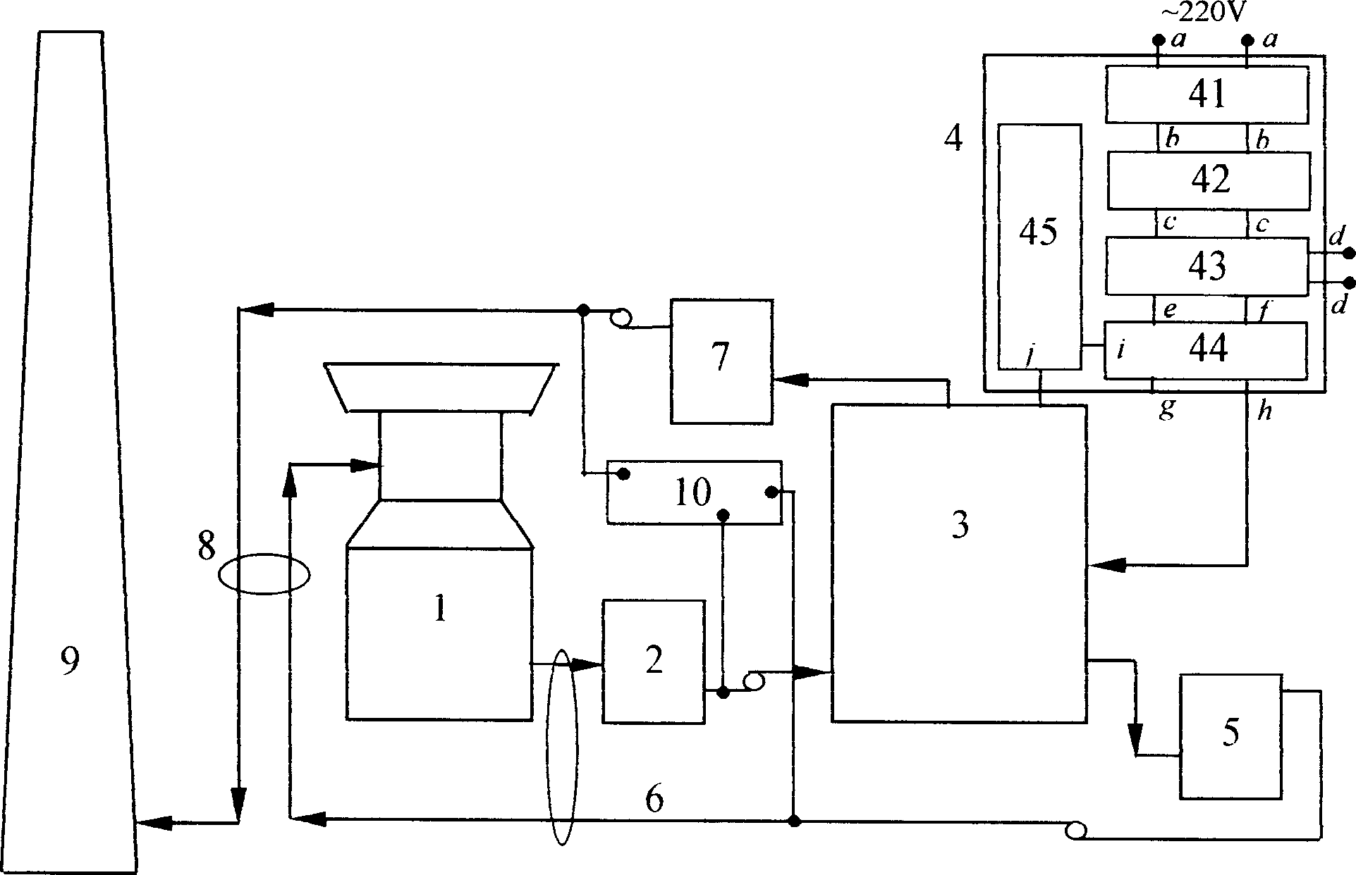 Microwave flue gas desulfurization and denitration method and apparatus