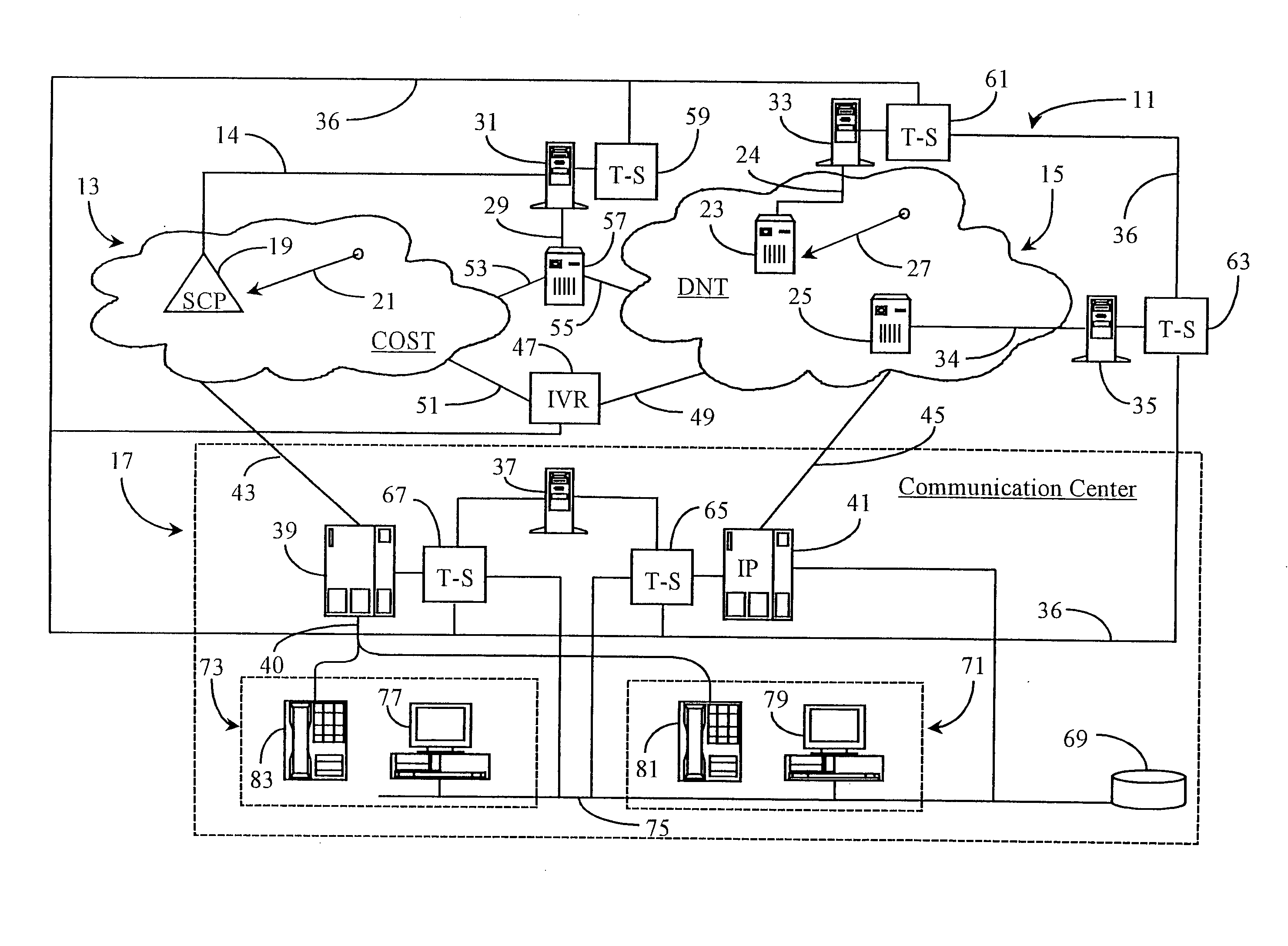 Dynamic translation between data network-based protocol in a data-packet-network and interactive voice response functions of a telephony network