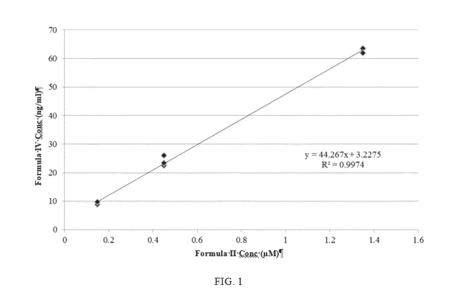 Highly active nucleoside derivative for the treatment of HCV